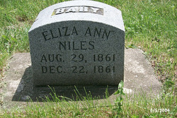 Eliza Ann Niles 