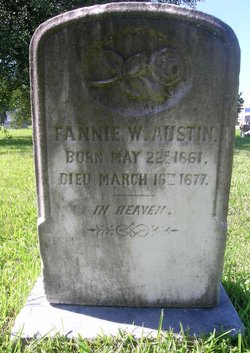 Fannie W. Austin 