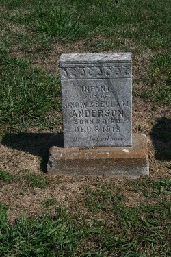 John Wright Anderson Jr.