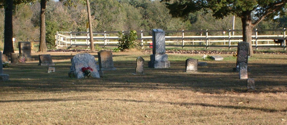 Perkins-Parn Cemetery