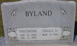 Theodore Byland 