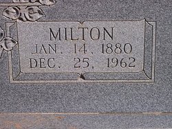 Milton Fuller 