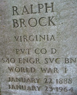 Ralph Brock 