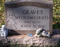 Skyler Dawn Graves 