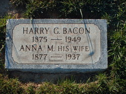 Anna Mary <I>Malloy</I> Bacon 