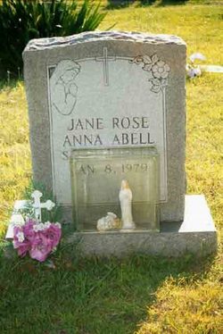 Jane Rose Anna <I>Norris</I> Abell 