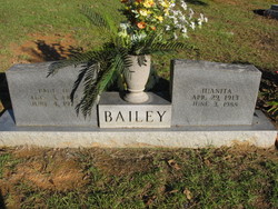 Paul H. Bailey 