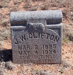 John W. Clifton 