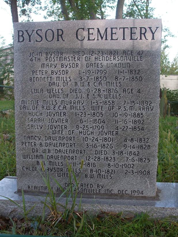 Bysor Cemetery