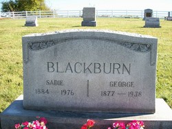 George Blackburn 