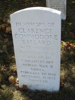 Capt Clarence Commodore Ballard 