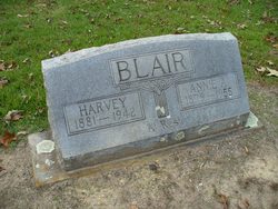 George Harvey Blair 