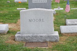 Rev George Moore 