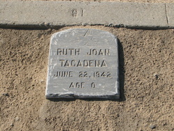 Ruth Joan Tacadena 