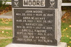John Moore 