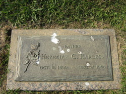 Hezekiah Chilton Harless 