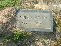 Minnie Lee <I>Hanks</I> Ashley 