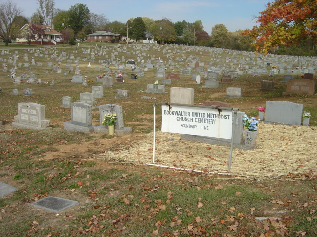 Bookwalter Cemetery