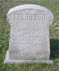 Alice May Alsbach 