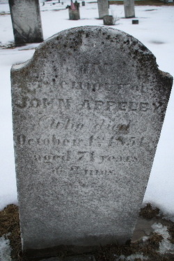 John D. Appleby 