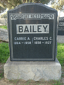 Charles C. Bailey 