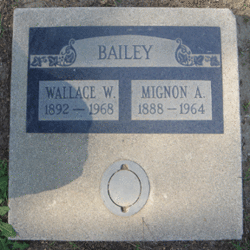 Wallace Warner Bailey 