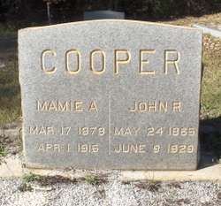 John R. Cooper 