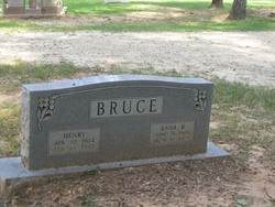 Anna Belle <I>Nixon</I> Bruce 