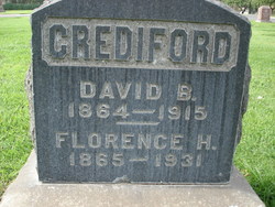 Dr David Benjamin Crediford 