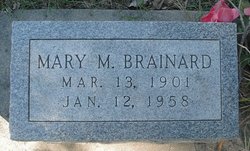 Mary Martha Molinda <I>May</I> Brainard 