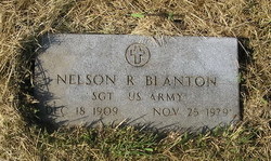 Nelson Ransom Blanton 