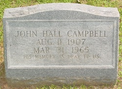 John Hall Campbell 