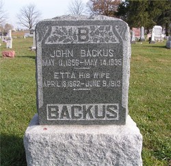 John Backus 