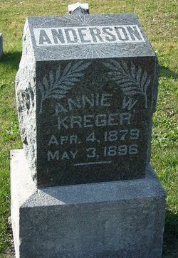Annie W. <I>Kreger</I> Anderson 