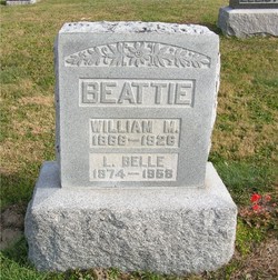William Meritt Beattie 