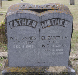 Elizabeth Martha <I>Spinks</I> Gaines 
