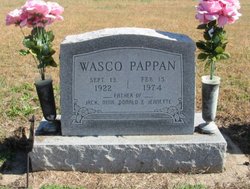 Wasco Pappan 