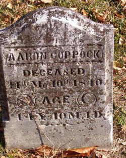 Aaron Coppock 