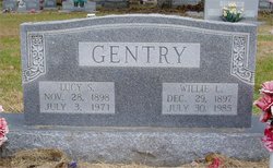 Lucy B. <I>Sheley</I> Gentry 