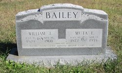 William John Bailey 