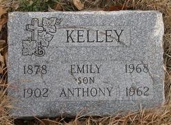 Anthony Kelley 