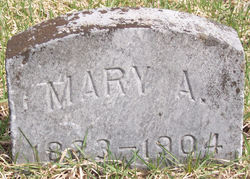 Mary Ann <I>Harris</I> McClain 