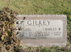 Charles William Gilkey 