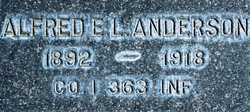 Alfred Erick Leonard  E. L. Anderson 