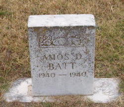 Amos D. Batt 
