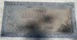 George Wells 