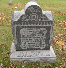 Robert Dalzell 