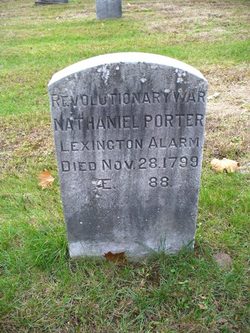 Nathaniel Porter 