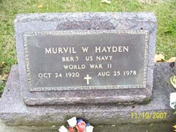 Murvil W. Hayden 