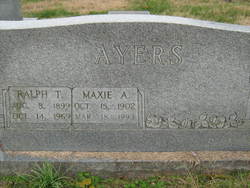 Ralph Thomas Ayers 
